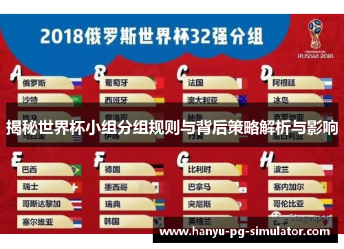 揭秘世界杯小组分组规则与背后策略解析与影响 揭秘世界杯小组分组规则与背后策略解析与影响