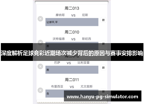 深度解析足球竞彩近期场次减少背后的原因与赛事安排影响 深度解析足球竞彩近期场次减少背后的原因与赛事安排影响