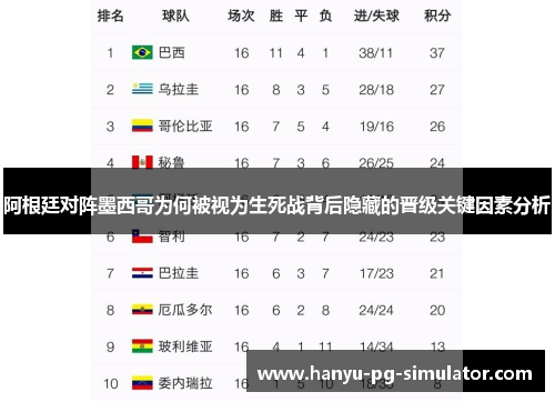 阿根廷对阵墨西哥为何被视为生死战背后隐藏的晋级关键因素分析 阿根廷对阵墨西哥为何被视为生死战背后隐藏的晋级关键因素分析