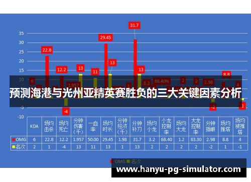 预测海港与光州亚精英赛胜负的三大关键因素分析