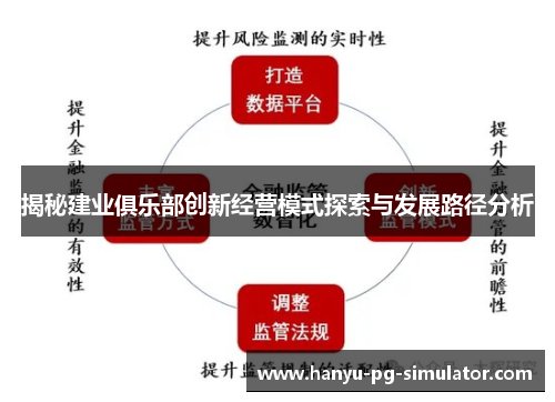 揭秘建业俱乐部创新经营模式探索与发展路径分析