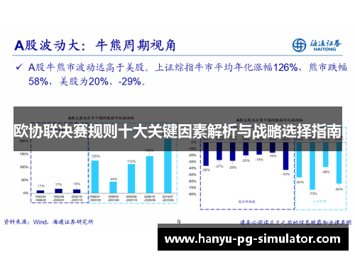 欧协联决赛规则十大关键因素解析与战略选择指南