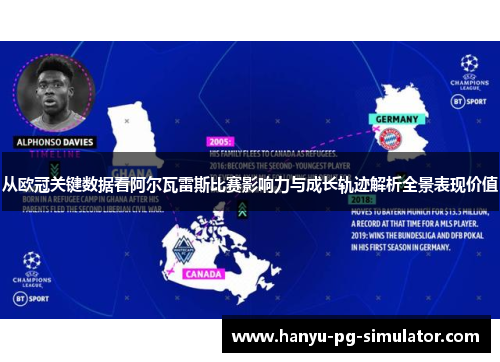 从欧冠关键数据看阿尔瓦雷斯比赛影响力与成长轨迹解析全景表现价值