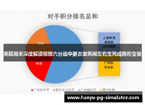 英超周末深度解读保级六分战中更衣室氛围左右生死成隐形变量