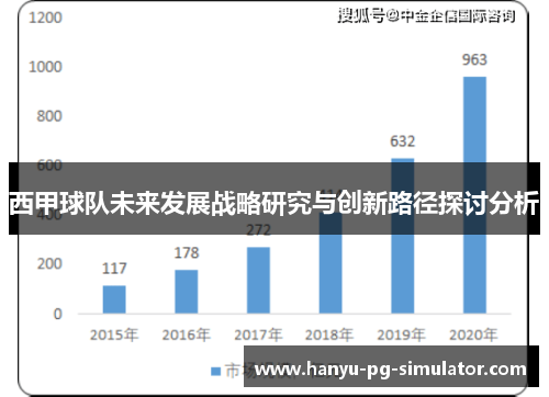 西甲球队未来发展战略研究与创新路径探讨分析