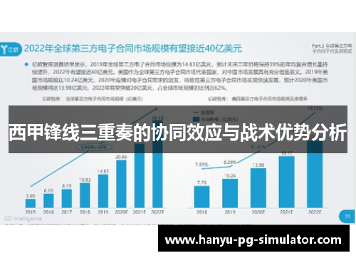 西甲锋线三重奏的协同效应与战术优势分析